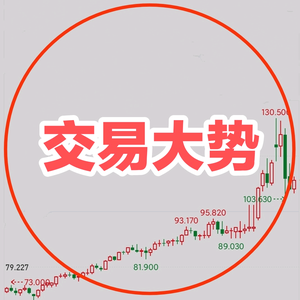 交易大势头像