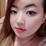 爱吃奶油857头像