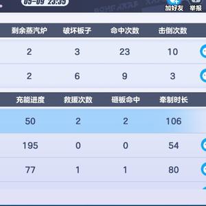 采黎ovo璃彩头像