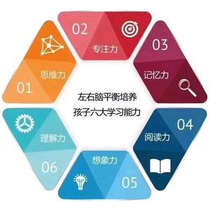 落地家庭教育头像