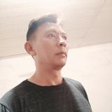 一切来自健康头像