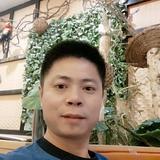 多才多艺奔跑吧头像