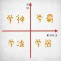 豪末斧柯头像