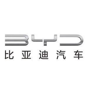 一个大大大比逗头像