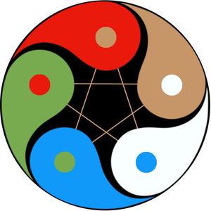 易韵华章头像