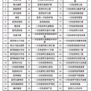 老崔聊生活头像
