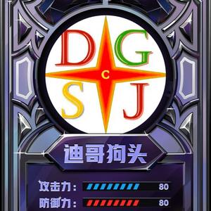 迪哥之猛柒头像