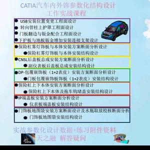 天之融CATIA教学头像