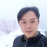农村人老左头像