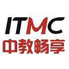 itmc电子商务沙盘打法 - 西瓜