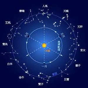 霖梵罗布头像