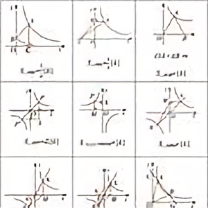 志远初中数学头像