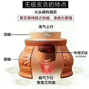 小方艾灸用品批发头像