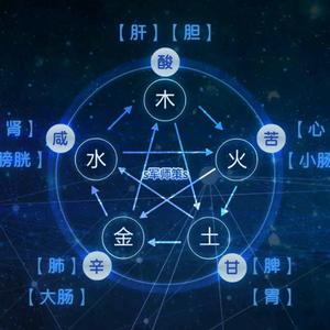 两横加一竖1t4R头像