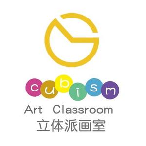 立体派画室专业部艺考部头像