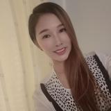 面部皮肤调理头像