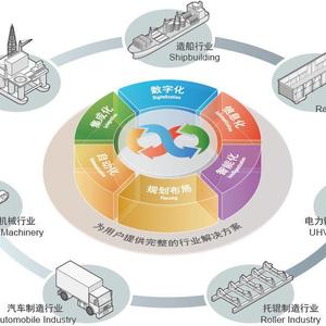 鸿科路达机械科技头像