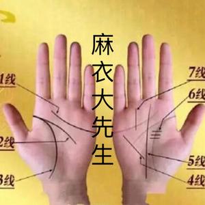 麻衣大先生/张赫头像