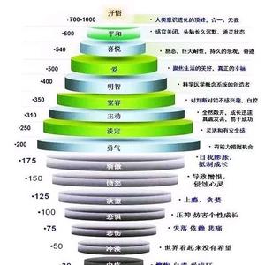 相信已经拥有2I3q头像