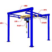 kbk组合式起重机头像