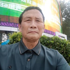 阿润头像