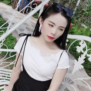 与时光共舞555头像