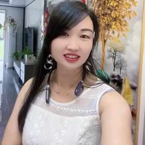 糖果头像