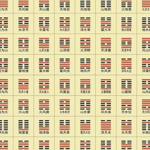 82年板砖头像