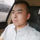 直率一万年头像