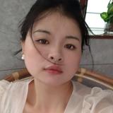 甜橙晨不吃晚饭头像