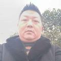 农村啊富头像