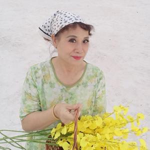 小翠头像