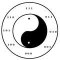 0和1的世界头像