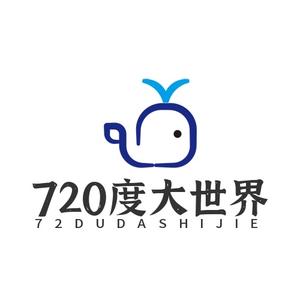 720度大世界头像