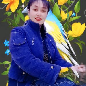 艳艳姐头像