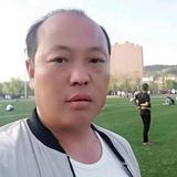 王掌柜霞光万道头像