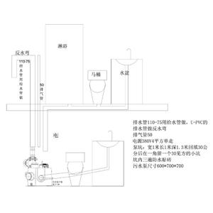 污水提升方案师123头像