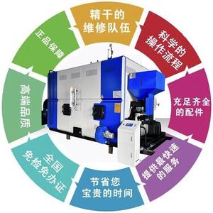免检锅炉蒸汽发生器厂家头像