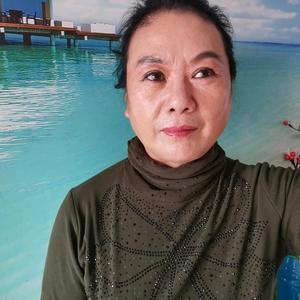 欣姐时光不老头像