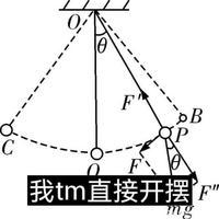 吃不得这酒成头像