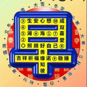 吉祥祈福缘诺头像