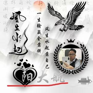 阳哥分享带货橱窗头像