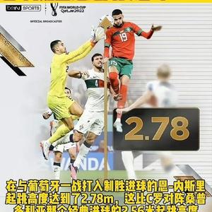 床单军团头像