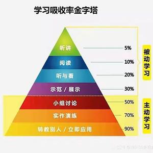 数学搬运工头像