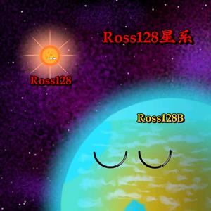 Ross128头像