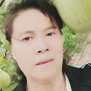 勇往直前糖大妈头像