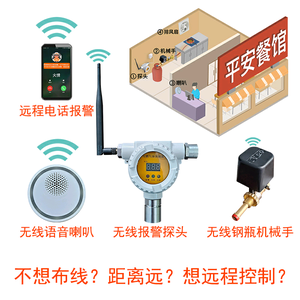 餐饮可燃气体报警装置头像