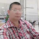 雅海航拍头像