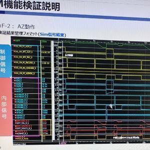 科技创新之软件开发头像