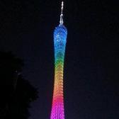 一如既往想头像